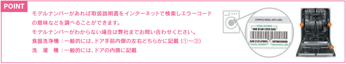 コンビネーションボイラー