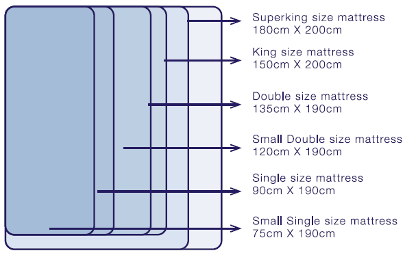 チェックの流れ
