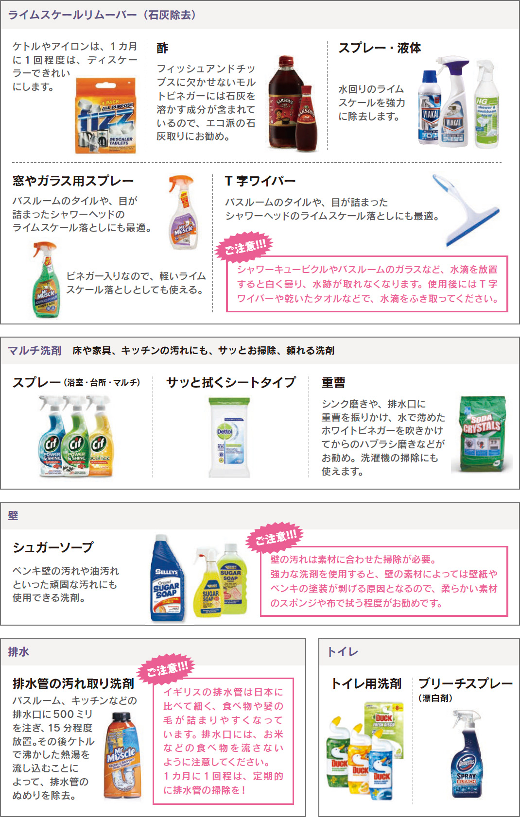 Cleaning Products