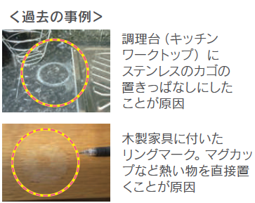 チェックの流れ