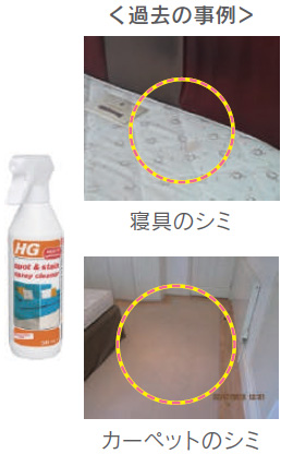 チェックの流れ